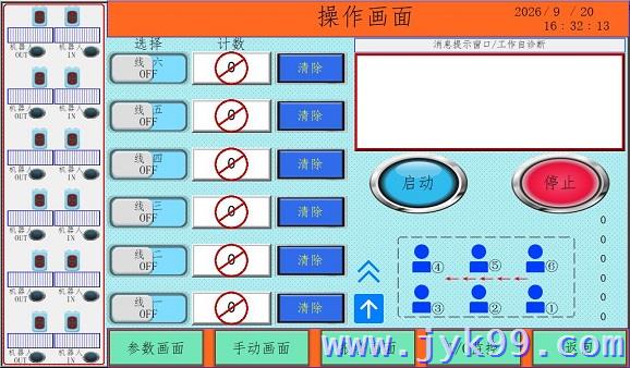 配电箱PLC编程触摸屏画面 配电箱PLC编程触摸屏画面